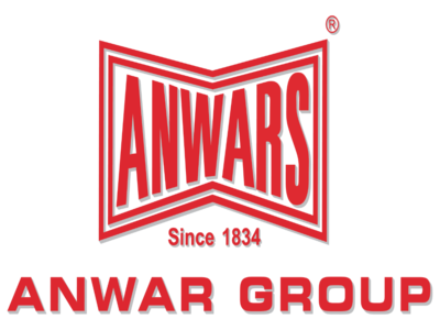 anwor group